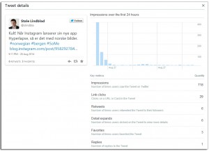 Klikk på en tweet for å se detaljer.