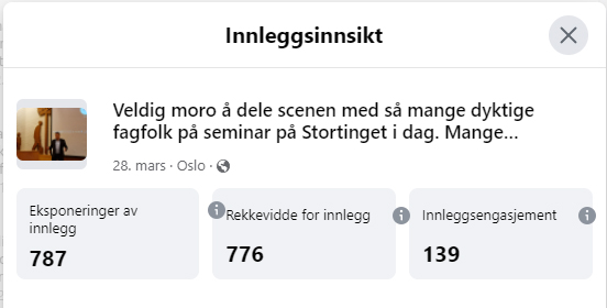 Postinnsikt på Facebook