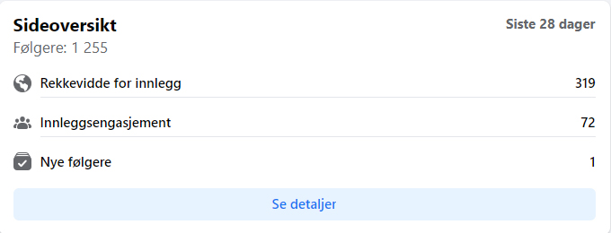 Sideinnsikt på Facebook